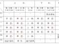 08-22 厦门：梵天禅寺啟建盂兰盆节～梁皇法会