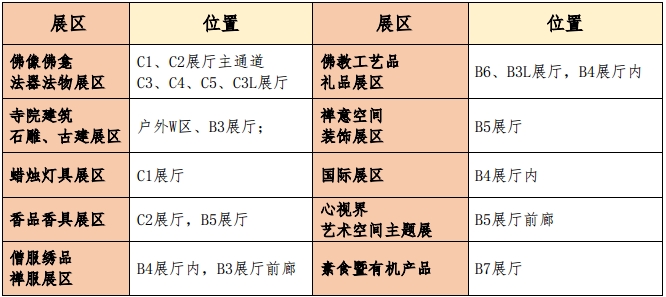 厦门佛事展