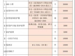 厦门市中医院联合厦门南普陀寺慈善会关于接受社会爱心捐赠的公告