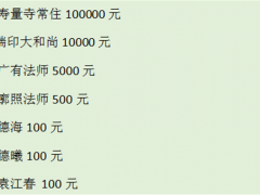 2月3日寿量古寺四众弟子为武汉疫情捐款明细公示